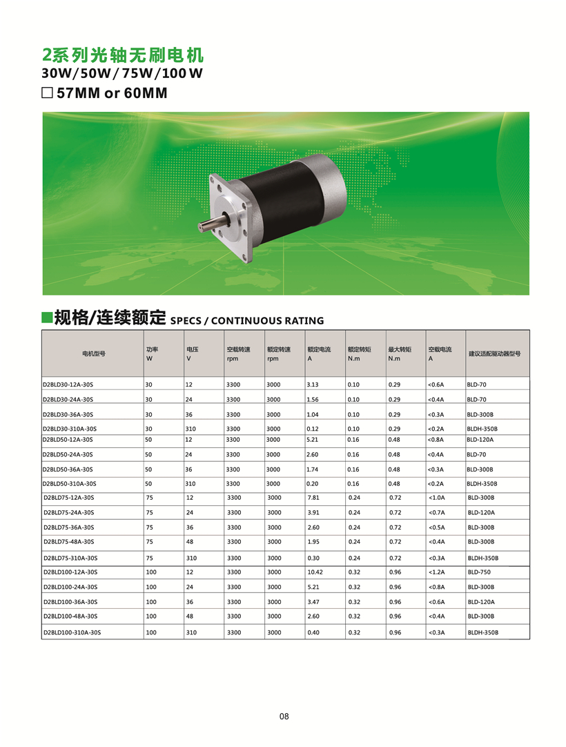 無(wú)刷電機(jī)參數(shù).jpg